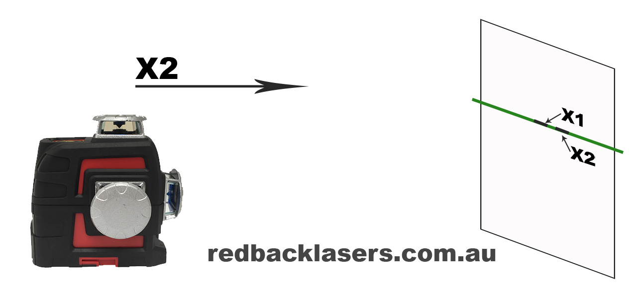 How to check your Laser Level Calibration RedBack Lasers